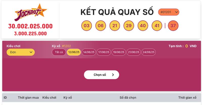 Lô Đề One88 - Địa Chỉ Chơi Lô Online Được Kiểm Chứng Uy Tín 4 Kinh nghiệm chơi lô đề tại ONE88 hiệu quả